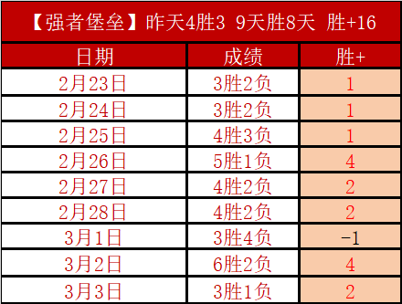 奉俊昊导演,透露,因德布劳内,2026世界杯,世界杯赛程,参赛球队,赛事亮点,最新动态