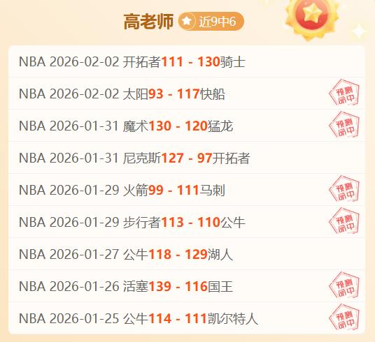 快船客场挑,能否迎来,期大乐透质,2026世界杯,世界杯赛程,参赛球队,赛事亮点,最新动态