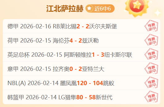 尼克斯七连,胜对阵黄蜂,四连胜,2026世界杯,世界杯赛程,参赛球队,赛事亮点,最新动态