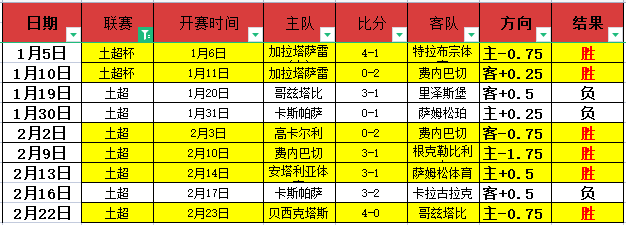 独家披露,罗马诺透露,斯洛特力促,2026世界杯,世界杯赛程,参赛球队,赛事亮点,最新动态