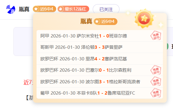 馬來羽球賽,國際賽初戰,鄧俊文,2026世界杯,世界杯赛程,参赛球队,赛事亮点,最新动态