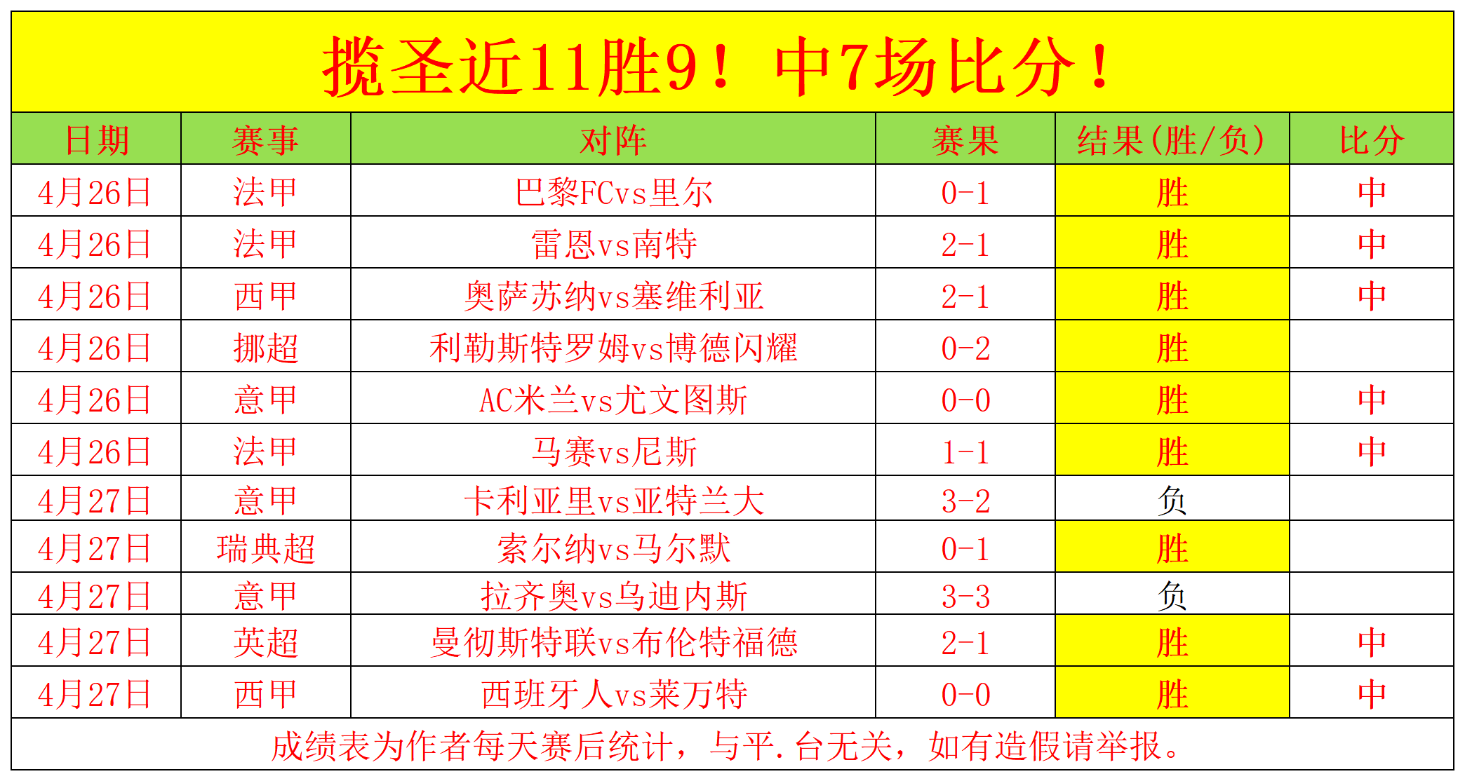 诺丁汉森林,客场表现预,测及专家质,2026世界杯,世界杯赛程,参赛球队,赛事亮点,最新动态