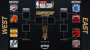 世界杯,资讯,2026世界杯,2026世界杯,世界杯赛程,参赛球队,赛事亮点,最新动态