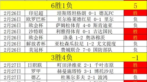 亚冠江原主场对决町田泽维亚专家质合分析推荐