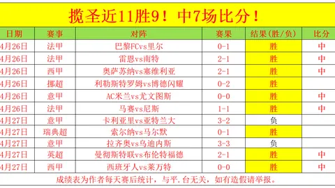 诺丁汉森林客场表现预测及专家质合分析
