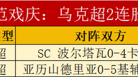 曼联转会建议：名宿推荐卡里克转正，回归弗格森风格训练