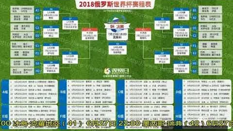 曼城零封埃弗顿挺进足总杯半决赛，京多安建功德布劳内添彩